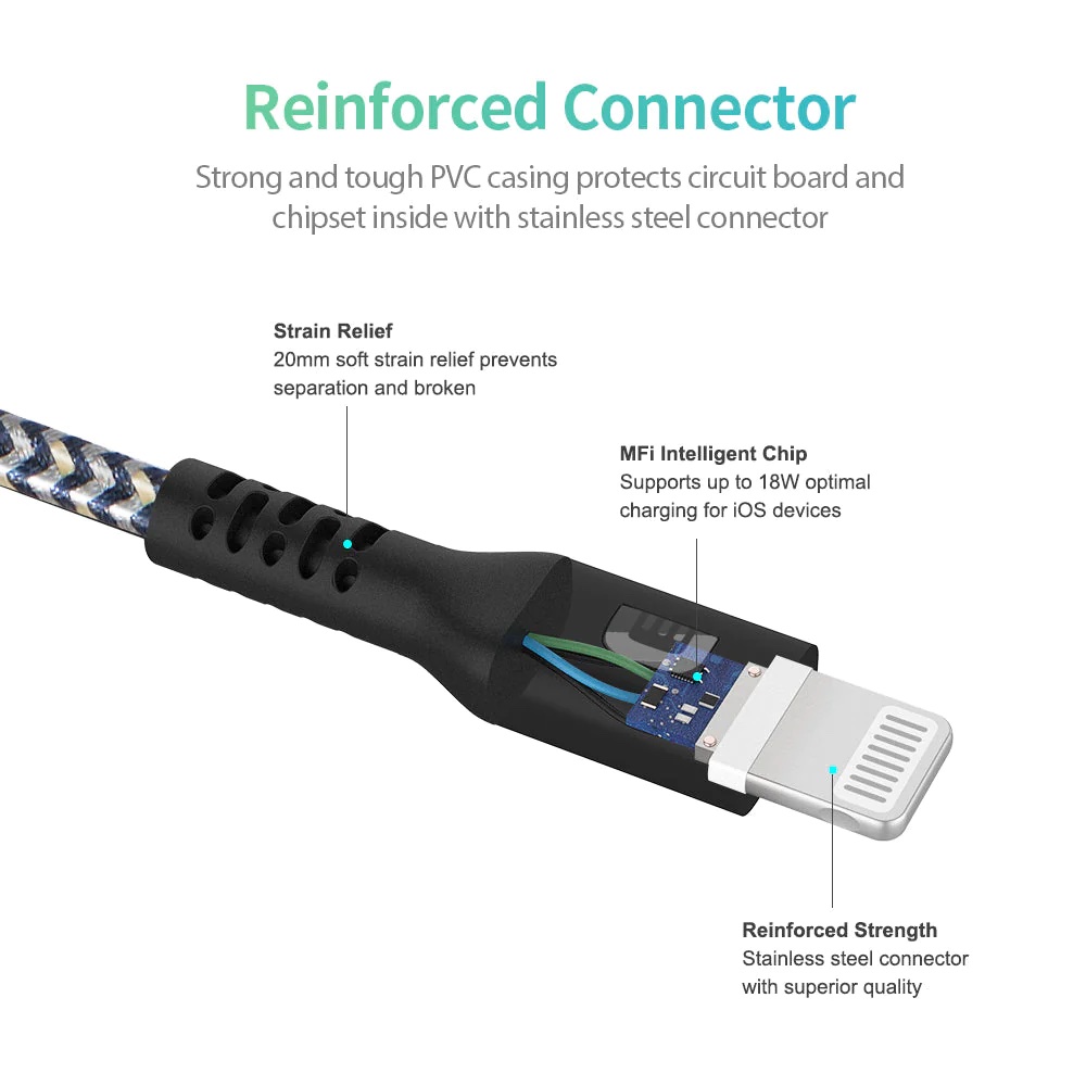 USBC-kabel til belysningsstik til mobiltelefoner