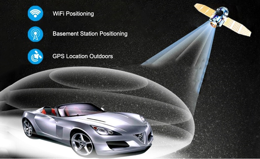 tredobbelt lokalisering GPS LBS WIFI locator