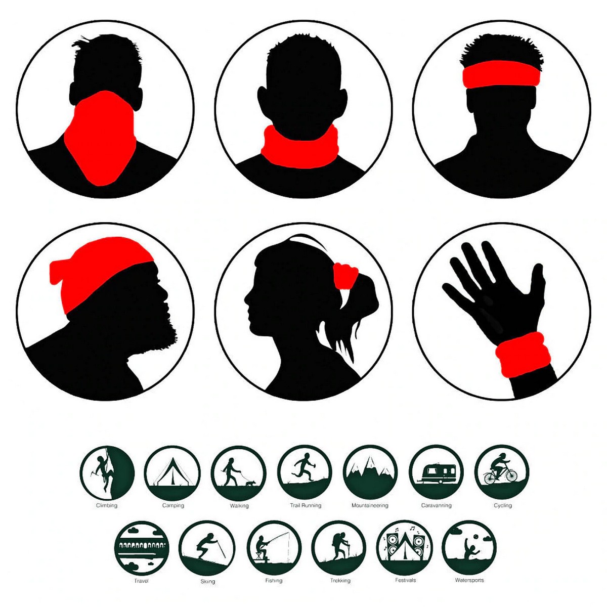 universal tørklæde til ansigt eller hoved - brug