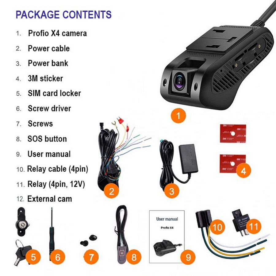 profio tracking cam x4 pakkeindhold